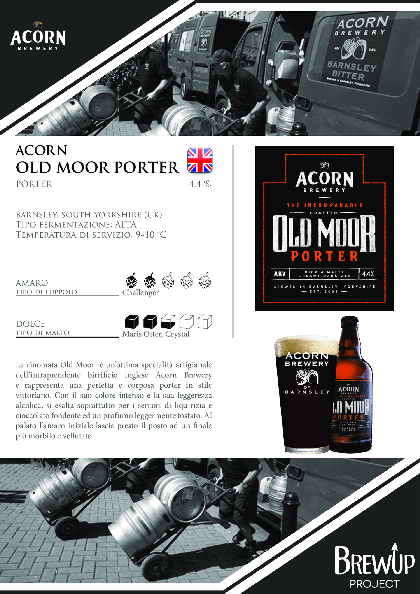 Acorn Old Moor Porter 1 e1689598693296