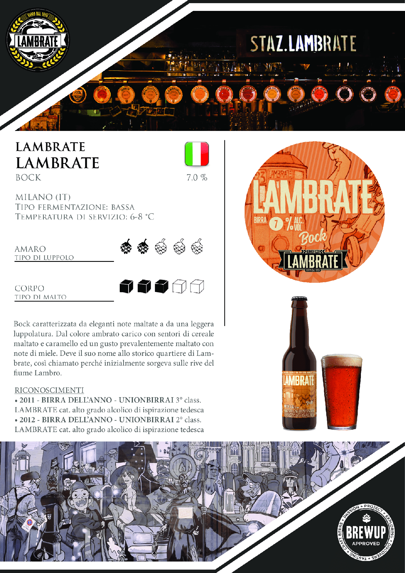 Lambrate Lambrate e1689598764177